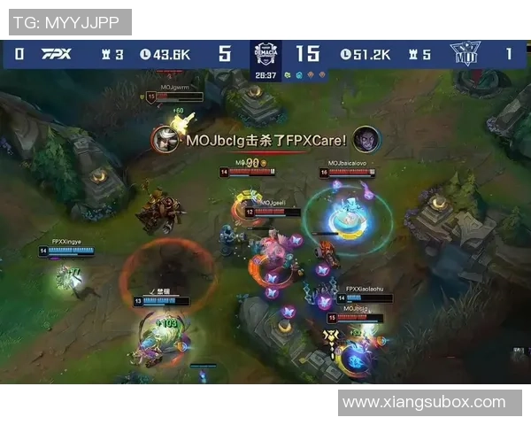 FPX战队节奏解析与战术演变探讨助力英雄联盟赛场表现提升