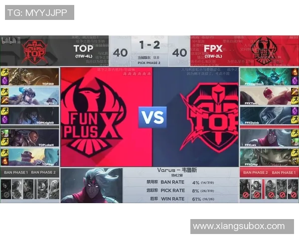 深入探讨FPX战队在数据分析中的强大表现与影响力 深入探讨FPX战队在数据分析中的强大表现与影响力